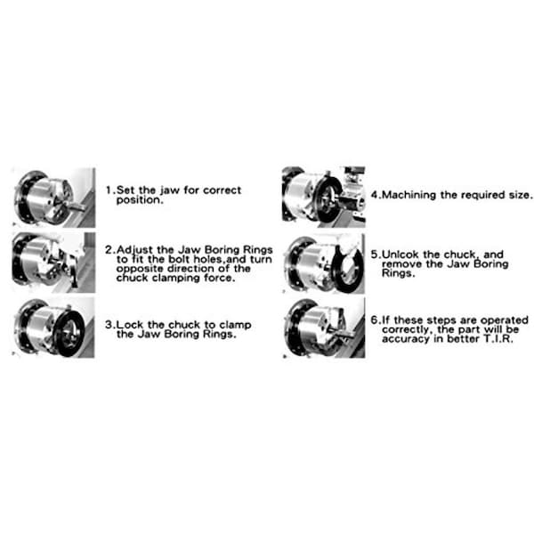 Taiki 10" Jaw Boring Fixture
